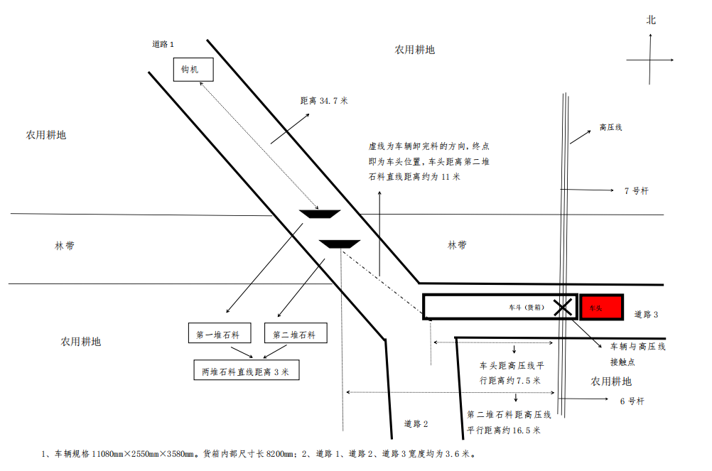 昌圖縣振翔建筑工程有限責(zé)任公司“1·30”一般觸電事故調(diào)查報(bào)告