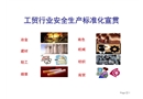 工貿行業安全生產標準化培訓課件