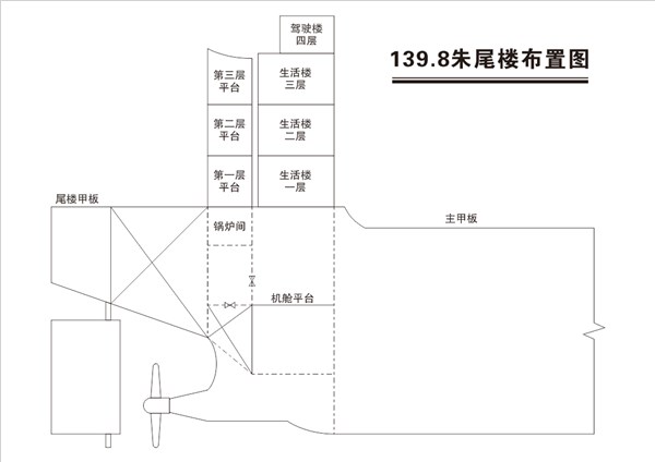 安徽東華船舶修造有限公司“7·2”其他爆炸事故調查報告