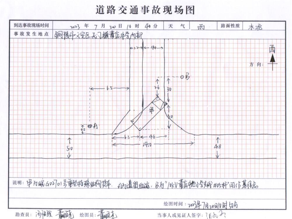 義安天門董店中學學生食堂維修改造項目“7·20”一般車輛傷害事故調查報告