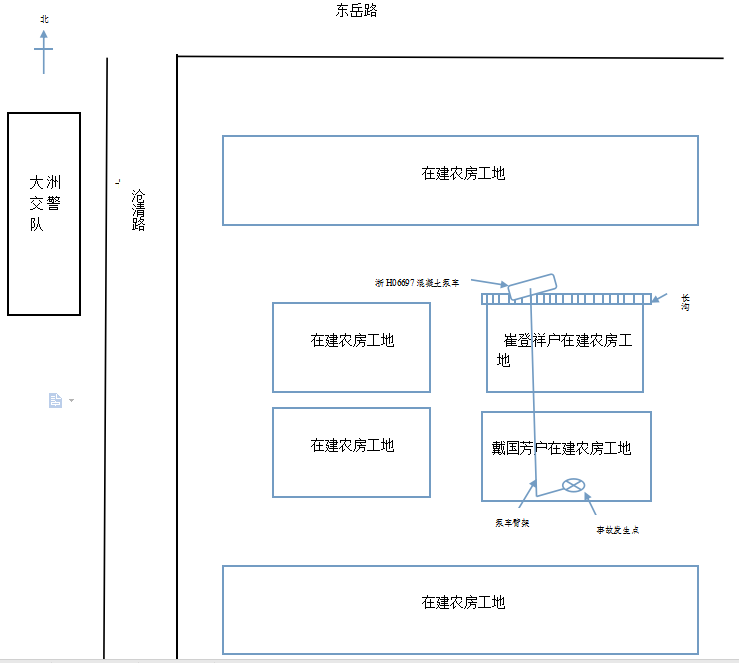 衢州某公司“3·5”物體打擊事故調查報告