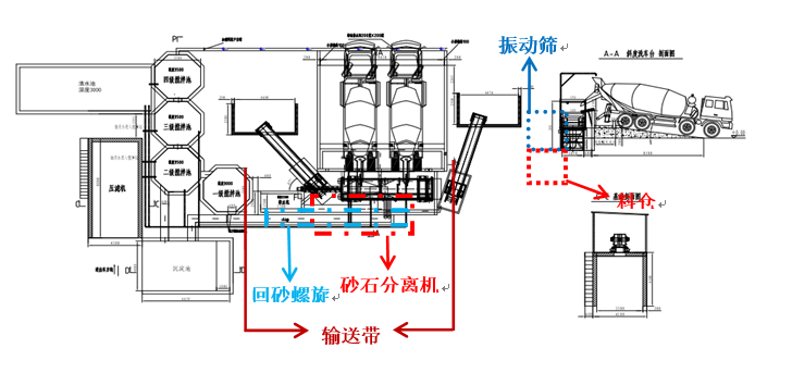 永康市玉林混凝土有限公司“5.10”一般機械傷害事故調查報告
