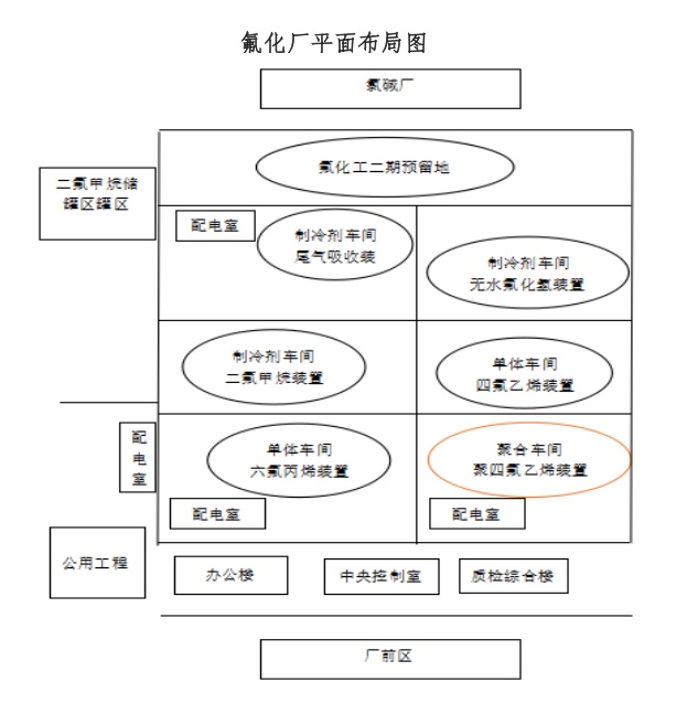 江西理文化工有限公司“6·23”機械傷害事故調查報告
