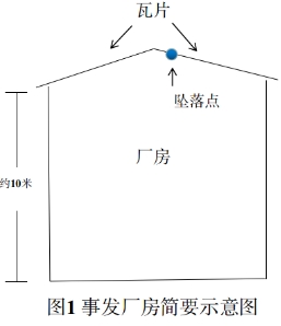 新余市馬洪建筑工程有限公司“4·9”高處墜落一般事故調(diào)查報告