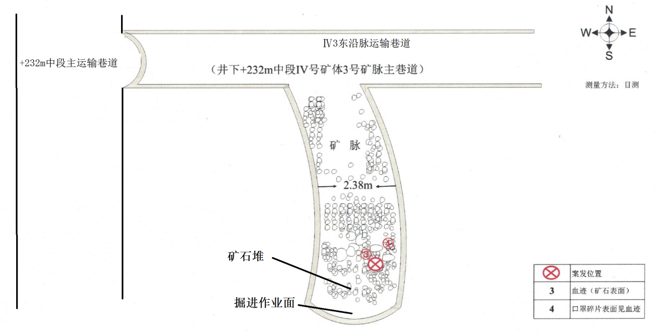11.6全南縣官山鎢業(yè)有限責任公司“9.6”一般冒頂片幫事故調(diào)查報告