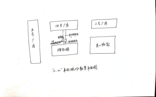安福宏旗建設工程有限公司“10·30”高處墜落事故調查報告