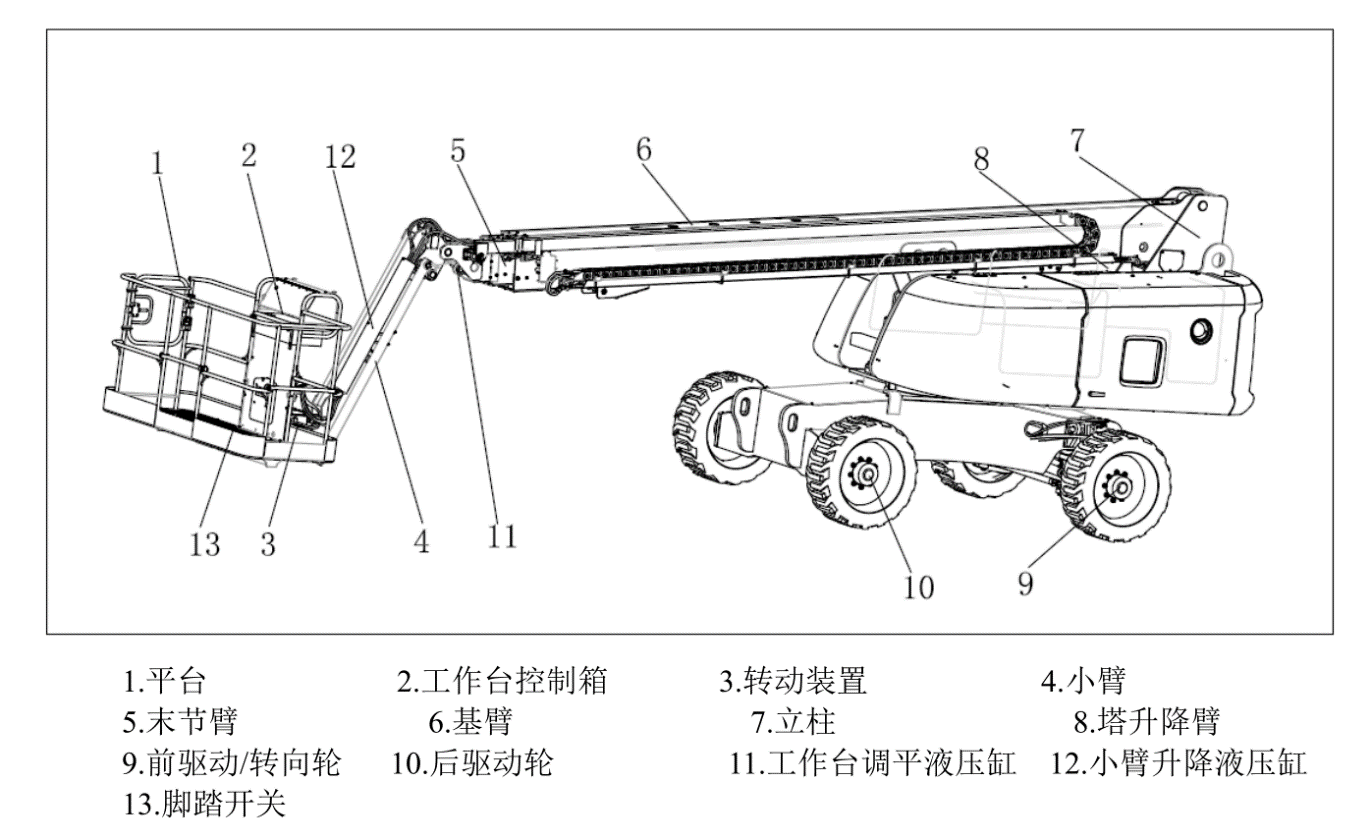 煙臺市芝罘區煙臺勇輝建筑勞務服務有限公司“7·6”一般機械傷害事故調查報告