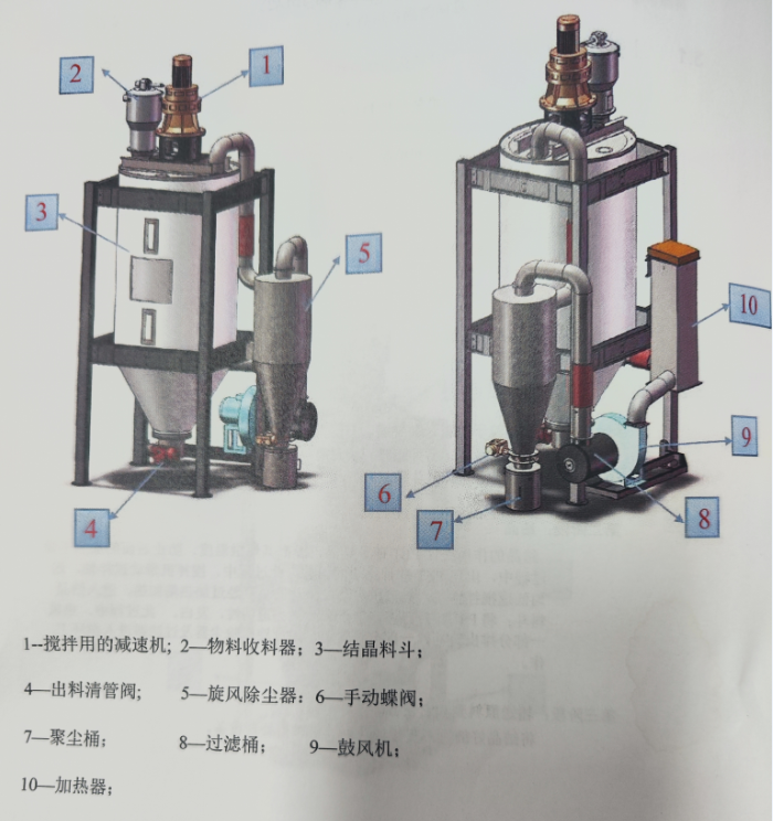 寒亭高里濰坊盛達新材料科技有限公司“4·25”一般機械傷害事故調查報告