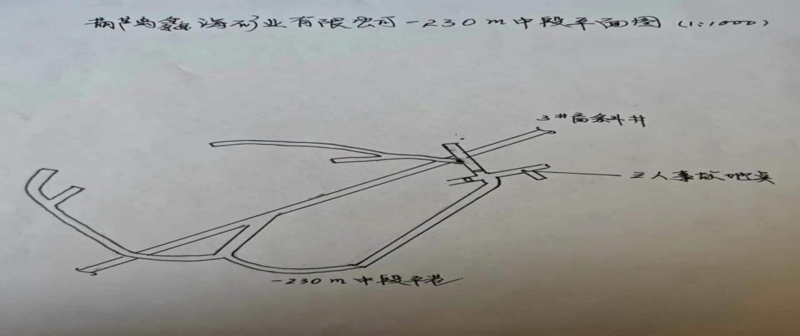 南票大興葫蘆島鑫海礦業(yè)有限公司“10·24”一般冒頂片幫生產(chǎn)安全事故調(diào)查報告