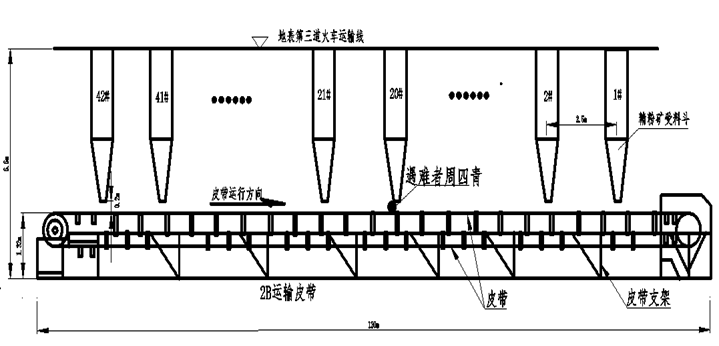 冷水江市運輸公司“8?18”機械傷害事故調查報告