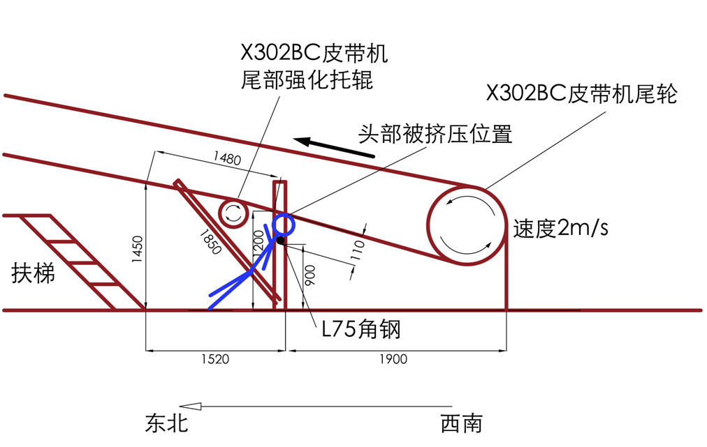 上海漢涇工程技術服務有限公司 “7·2”機械傷害一般事故調查報告
