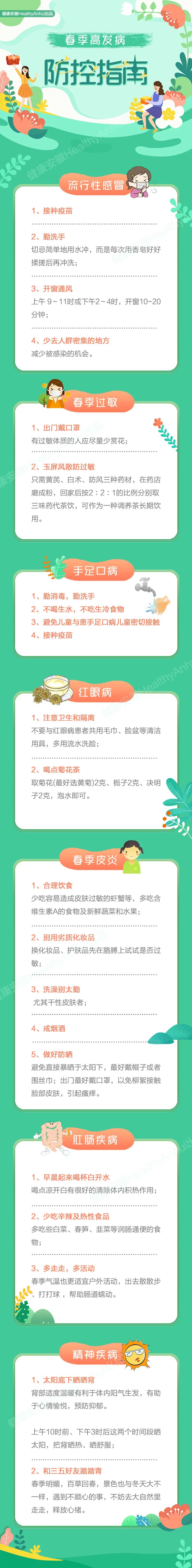 預防春季高發(fā)病