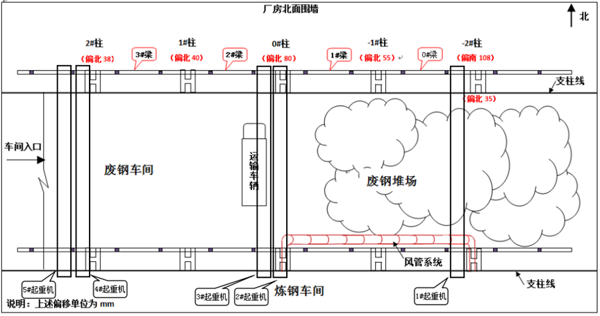 清遠市花城五金鑄造有限公司“6·3”較大坍塌事故調查報告