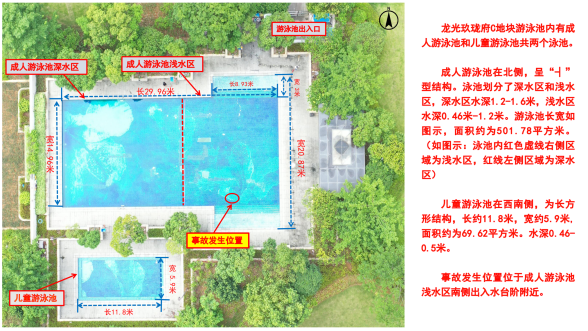 廣西華冠體育文化發展有限公司柳州分公司“8·4”一般淹溺事故調查報告