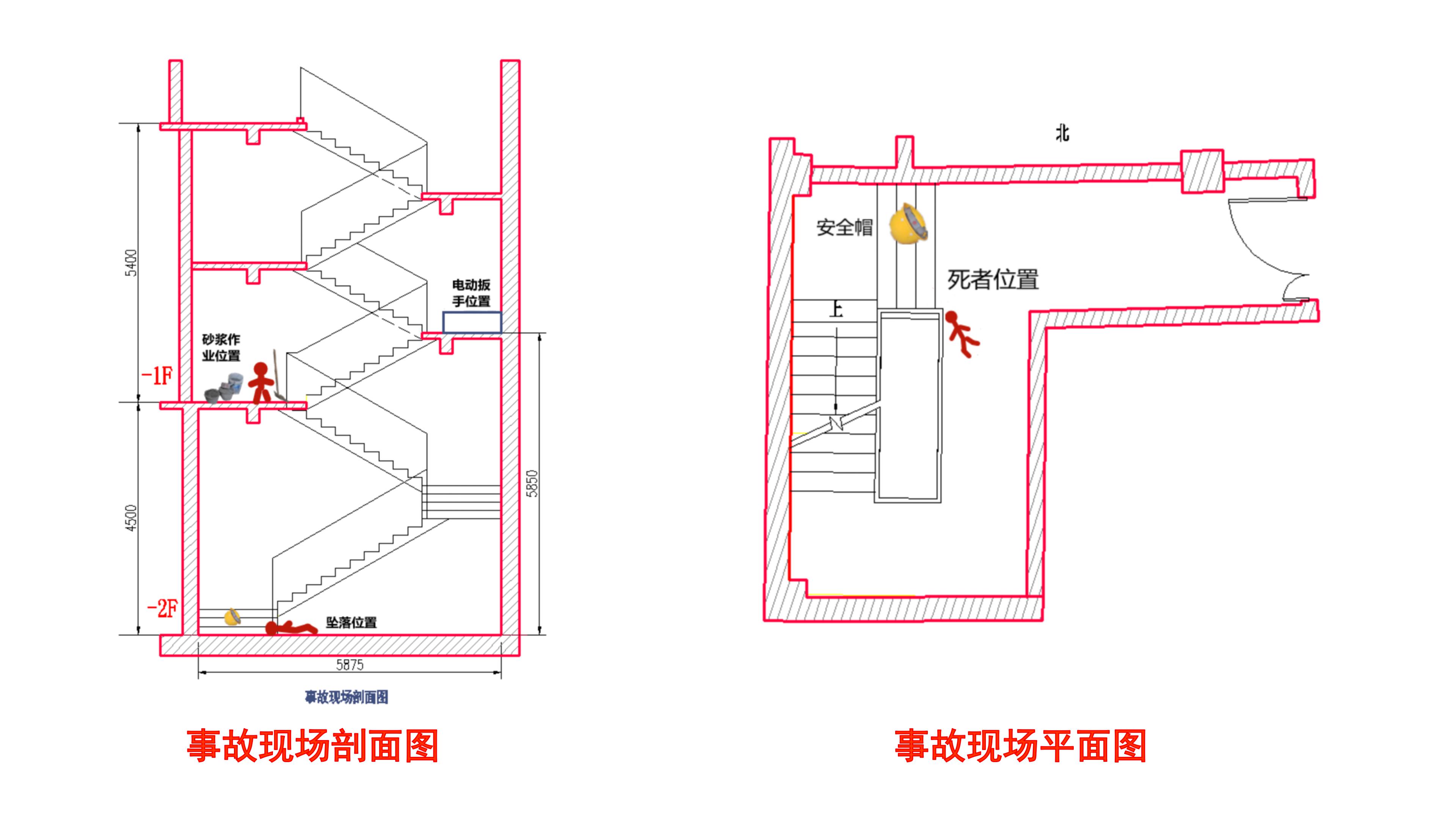 柳鋼新門診綜合大樓建設項目“12·13”高處墜落一般事故調查報告