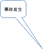 柳州科爾特鍛造機械有限公司“2.15”機械撞擊致傷一般事故調查報告