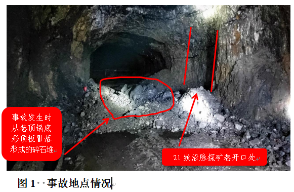 桂平市廣西泰寶礦業(yè)開發(fā)有限責任公司“5·20”冒頂片幫事故調查報告