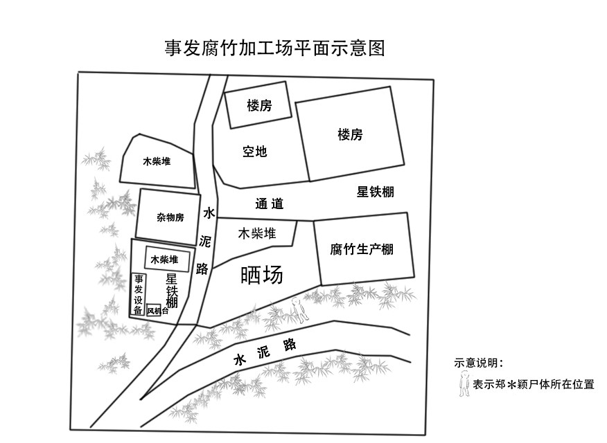 桂平市社坡鎮(zhèn)高雙村鄭某勇腐竹加工場“1·5”事故調查報告