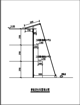 山西長治五金交電化工有限責(zé)任公司“9·17”一般生產(chǎn)安全事故調(diào)查報(bào)告