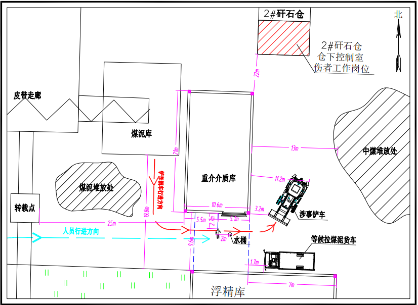 平定張莊山西匯通洗煤有限公司“1·29”一般車輛傷害事故調(diào)查報(bào)告
