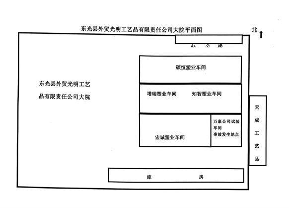 東光縣萬豪新能源科技有限公司“9?21”火災事故調查報告
