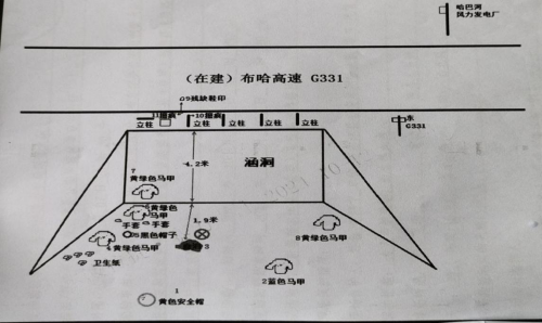 布爾津大行公司烏魯木齊分公司“10·7”一般高處墜落事故調查報告