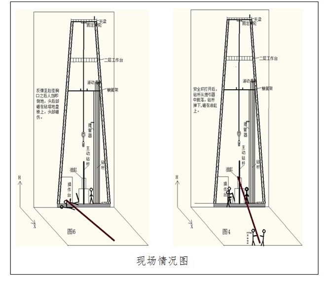 寧夏煤炭勘察工程有限公司“10·24”一般物體打擊生產安全事故調查報告