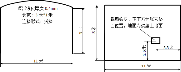 寧夏盛唐市政園林工程有限責任公司“6.2”一般高處墜落事故調查報告