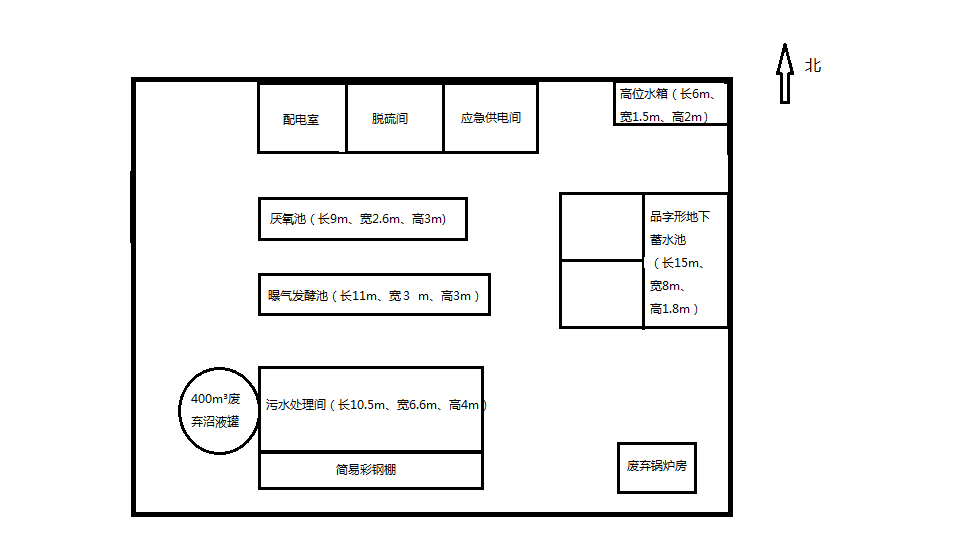 平羅縣永和奶牛養殖專業合作社“6·9”一般中毒和窒息事故案調查報告