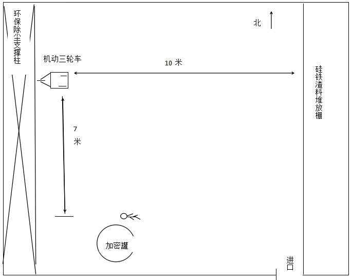 中衛市茂燁冶金有限責任公司“4.03”事故調查報告