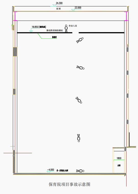 延安市金延安保育院項目工地“5·11”高處墜落事故調查報告