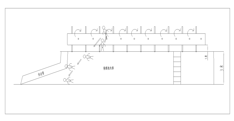 延安世智新型建材有限公司“6·30”篩煤機機械傷害事故及瞞報情況的調查報告