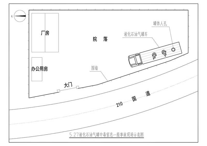 延安市寶塔區鋒豐建筑工程有限公司“5·27”液化石油氣罐中毒窒息一般事故的調查報告