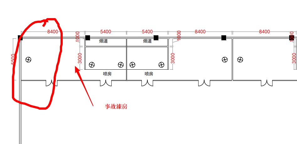 重慶亨多利家具有限公司“1.23”一般燃爆事故調查報告