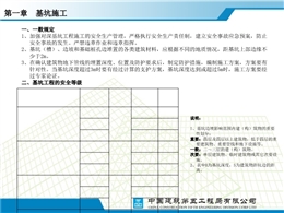 建筑工程安全質(zhì)量標準化施工
