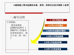 建筑施工塔式起重機(jī)安裝、使用、拆卸安全技術(shù)規(guī)程培訓(xùn)講義