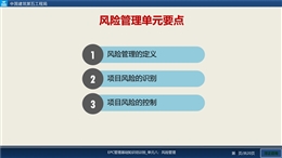 EPC項目風險管理培訓