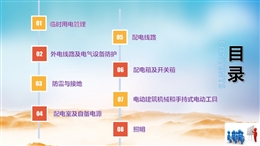 臨時(shí)用電JGJ46-2005強(qiáng)制性條文解釋