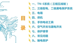 施工現(xiàn)場(chǎng)臨時(shí)用電常識(shí)及常見問(wèn)題
