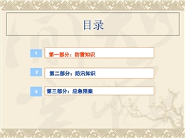 企業防雷、防汛安全教育培訓