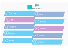 圖解說明基坑作業全過程安全檢查要點，質量問題精準防控！