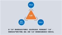 班組安全三點控制培訓(xùn)