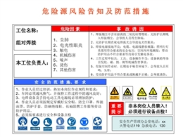 現(xiàn)場(chǎng)危險(xiǎn)源風(fēng)險(xiǎn)點(diǎn)安全告知卡、告知牌大全
