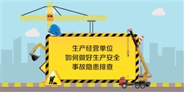 企業(yè)如何深入開展安全生產(chǎn)隱患排查治理(下)