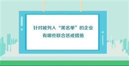 如何開展失信行為聯合懲戒（下）