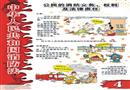 消防安全宣傳掛圖四