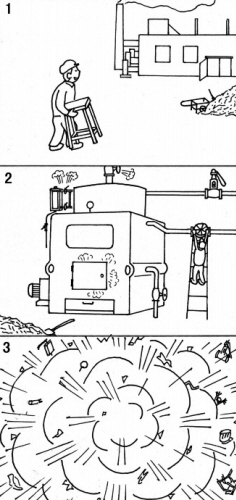擅自離崗 鍋爐缺水爆炸