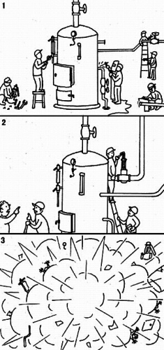 私造鍋爐 爆炸傷人