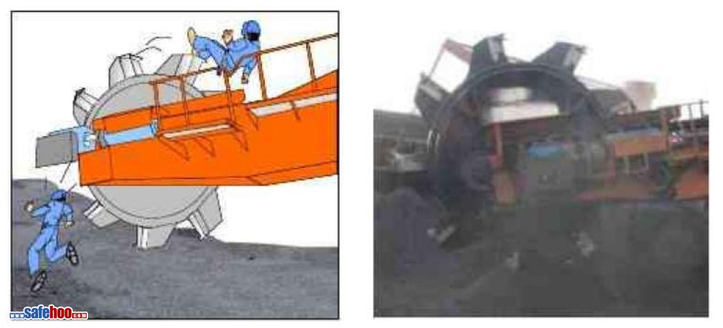 運行檢修嚴重違章 設備試運摔死一人