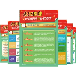 火災(zāi)隱患識別、預(yù)防與撲救逃生宣教掛圖
